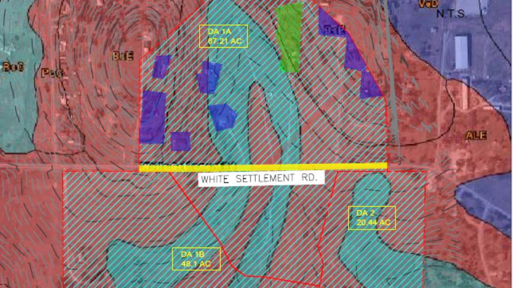 Silverstone Hydrology